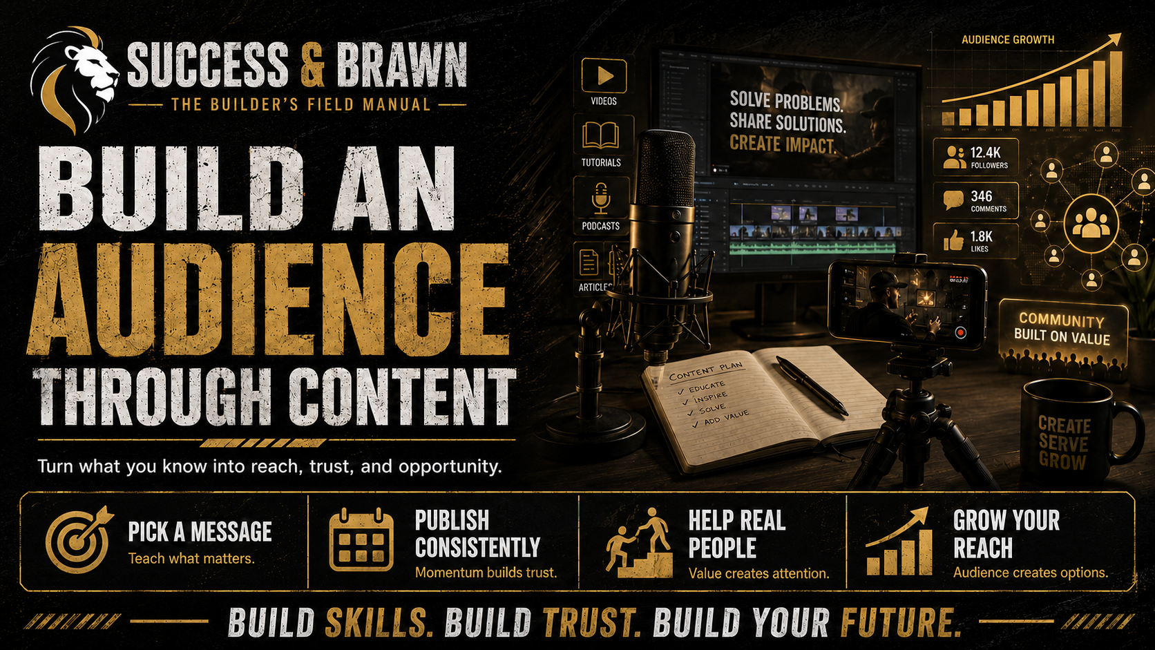 Content Creator Blueprint course graphic